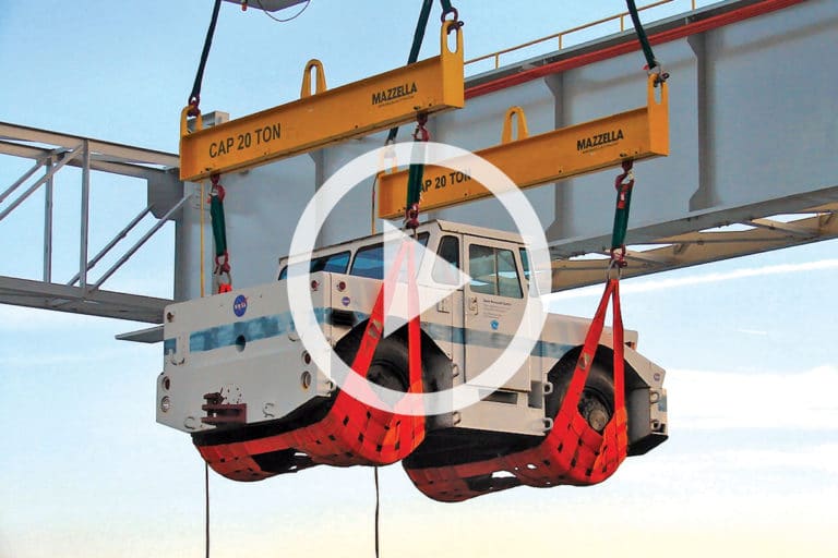 What is a Below-the-Hook Lifting Device?