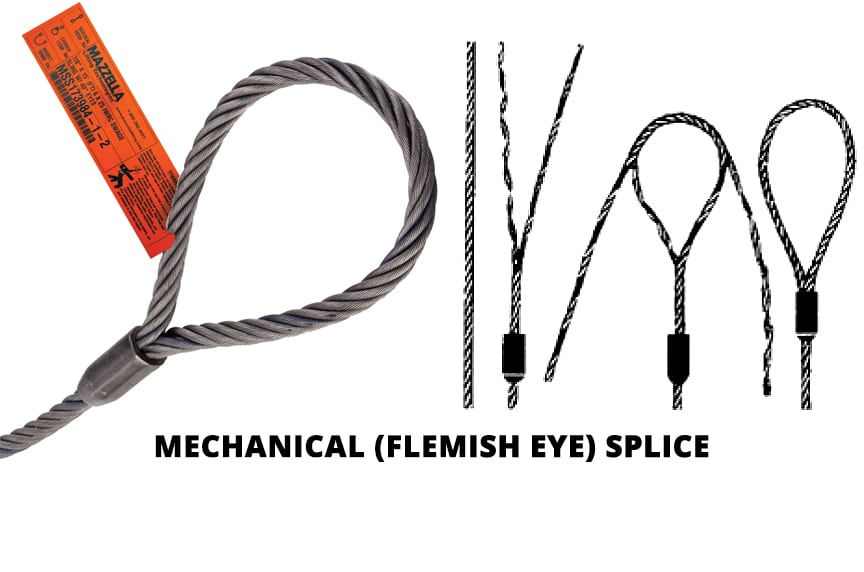 Wire Rope End Terminations: Sockets, Wire Rope Clips, and Splices: Mechanical Eye Splice