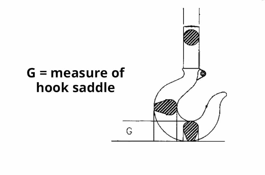 Master Links and Rings: Diagram Measure of Hook Saddle