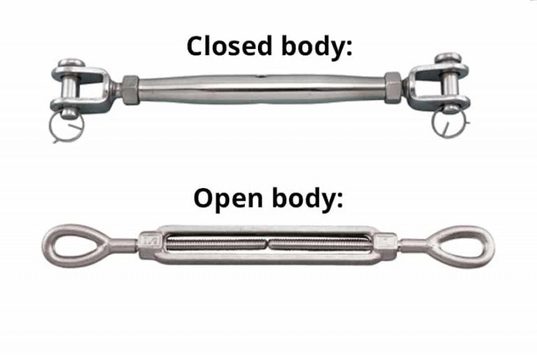 What is a Turnbuckle? A Look at the Types, Parts, Installation, and Uses