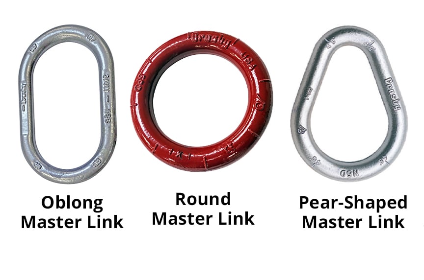 Chain Sling Configurations: Master Links