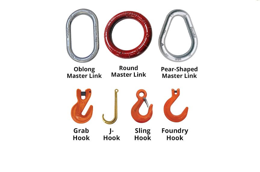 Chain Sling Configurations: End Fittings