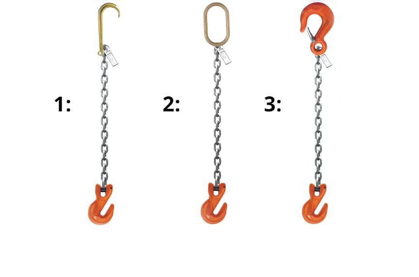 Chain Sling Configurations: Single-Leg