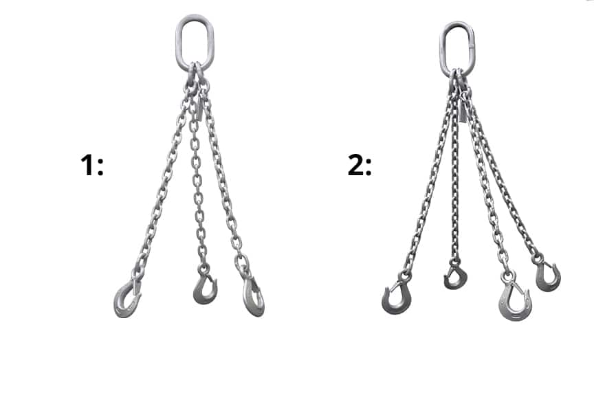 Chain Sling Configurations: Triple-Leg and Quadruple-Leg