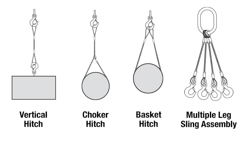 Maintaining Load Control: Hitch Types