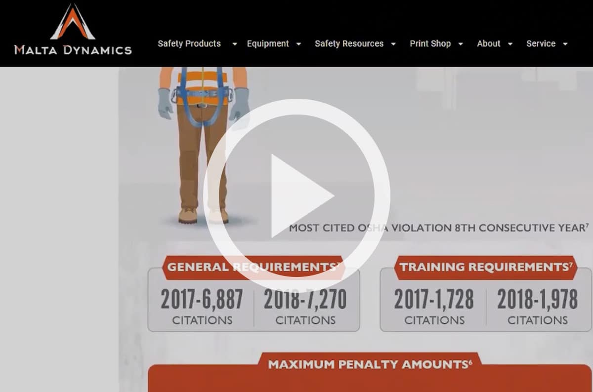 Fall Protection for Roofers:  Best Fit, Misconceptions, and Regulations