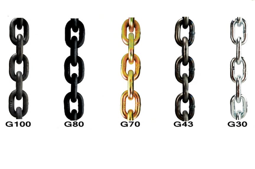 What Are the Different Grades of Chain: Comparison