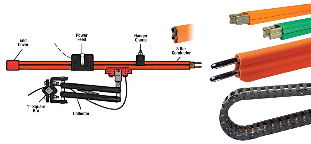 Overhead Crane Components: Conductor Bar