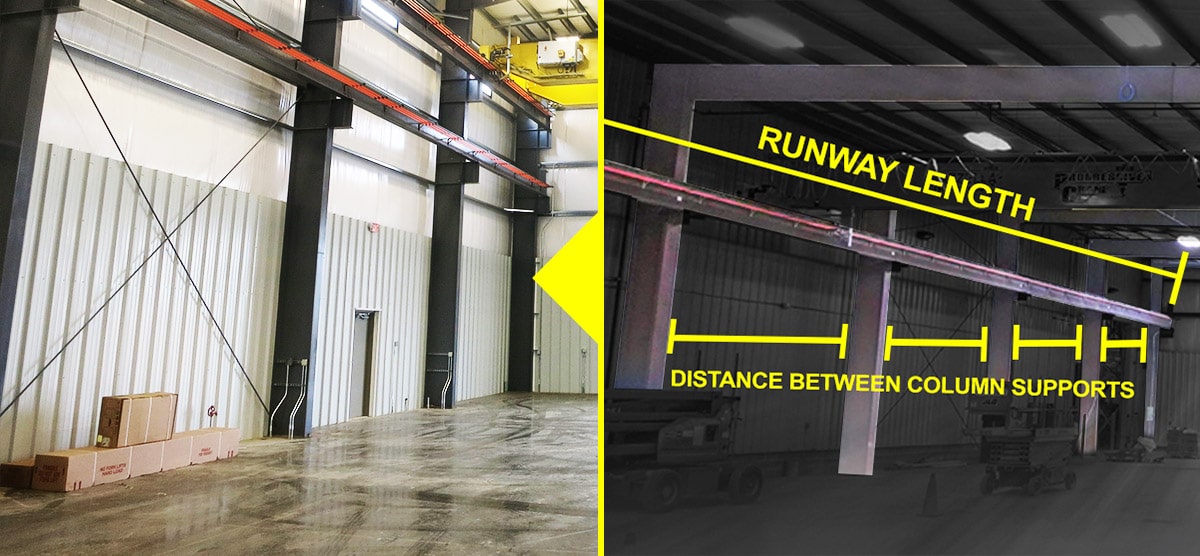 Overhead Crane Structure & Design: Measuring Columns Runway Length