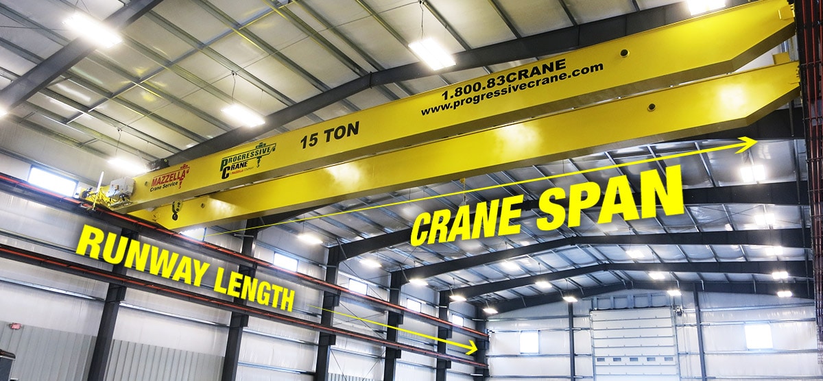 Overhead Crane Structure & Design: Measuring Span Runway Length