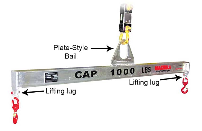 Overhead Crane Features & Technologies: Below-the-Hook Lifting Device Components