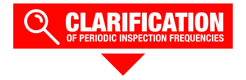 LiftingU: Clarification of Periodic Inspection Frequencies Graphic