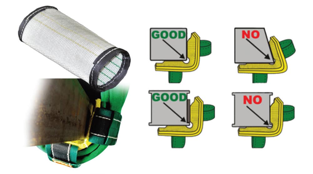 Synthetic High Performance Roundsling Cut Protection