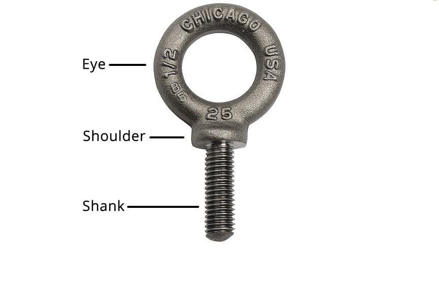 Eye Bolts vs. Swivel Hoist Rings: Eye Bolt Diagram