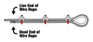 How to Properly Install U-Bolt Wire Rope Clips » Mazzella Companies