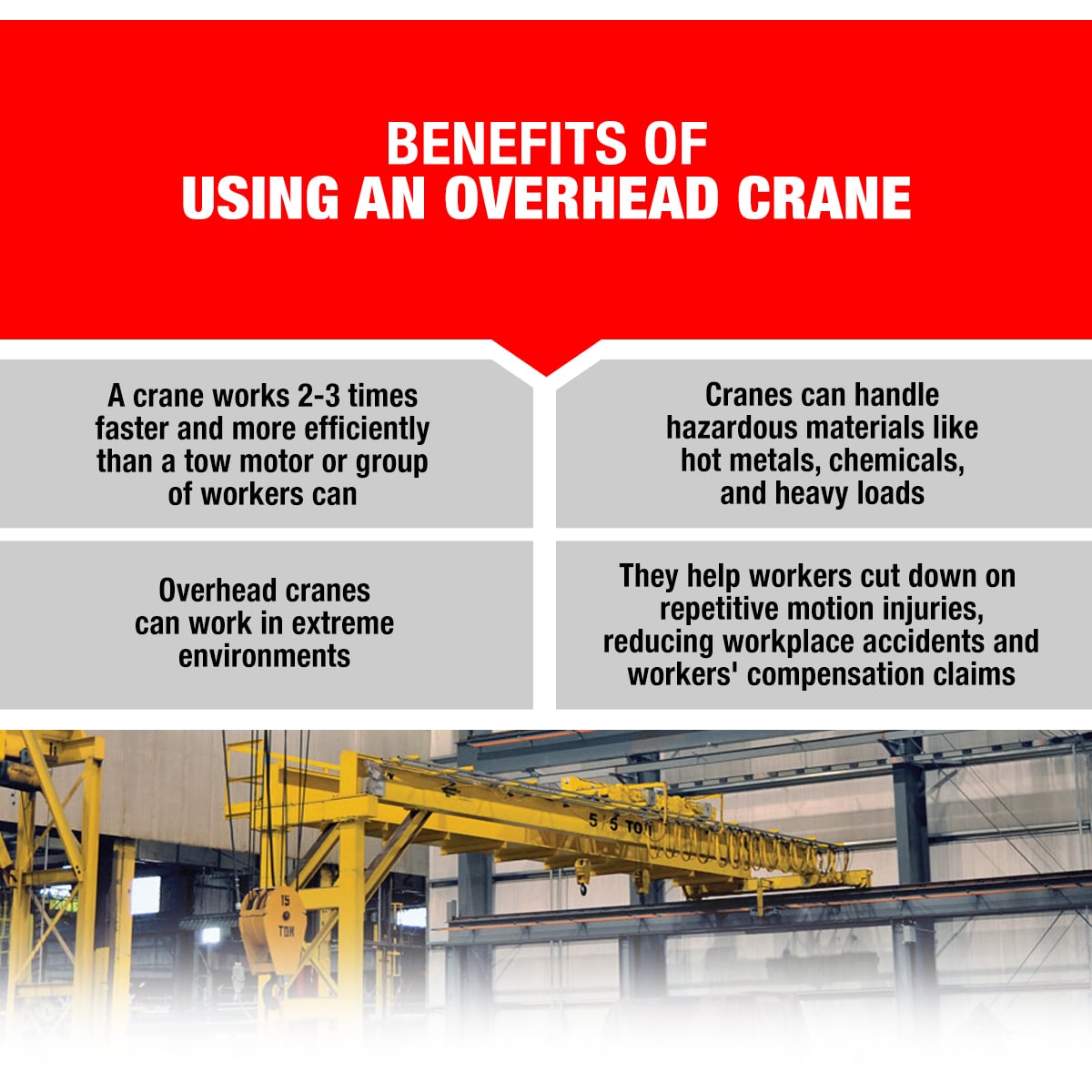 Benefits of Using an Overhead Crane