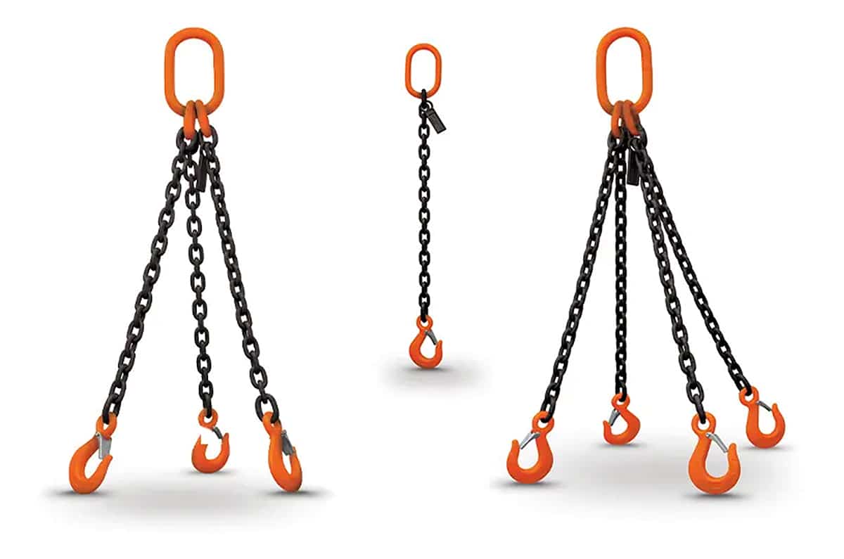 Article: Alloy Chain Sling Assemblies: Parts, Configuration, and Terminology