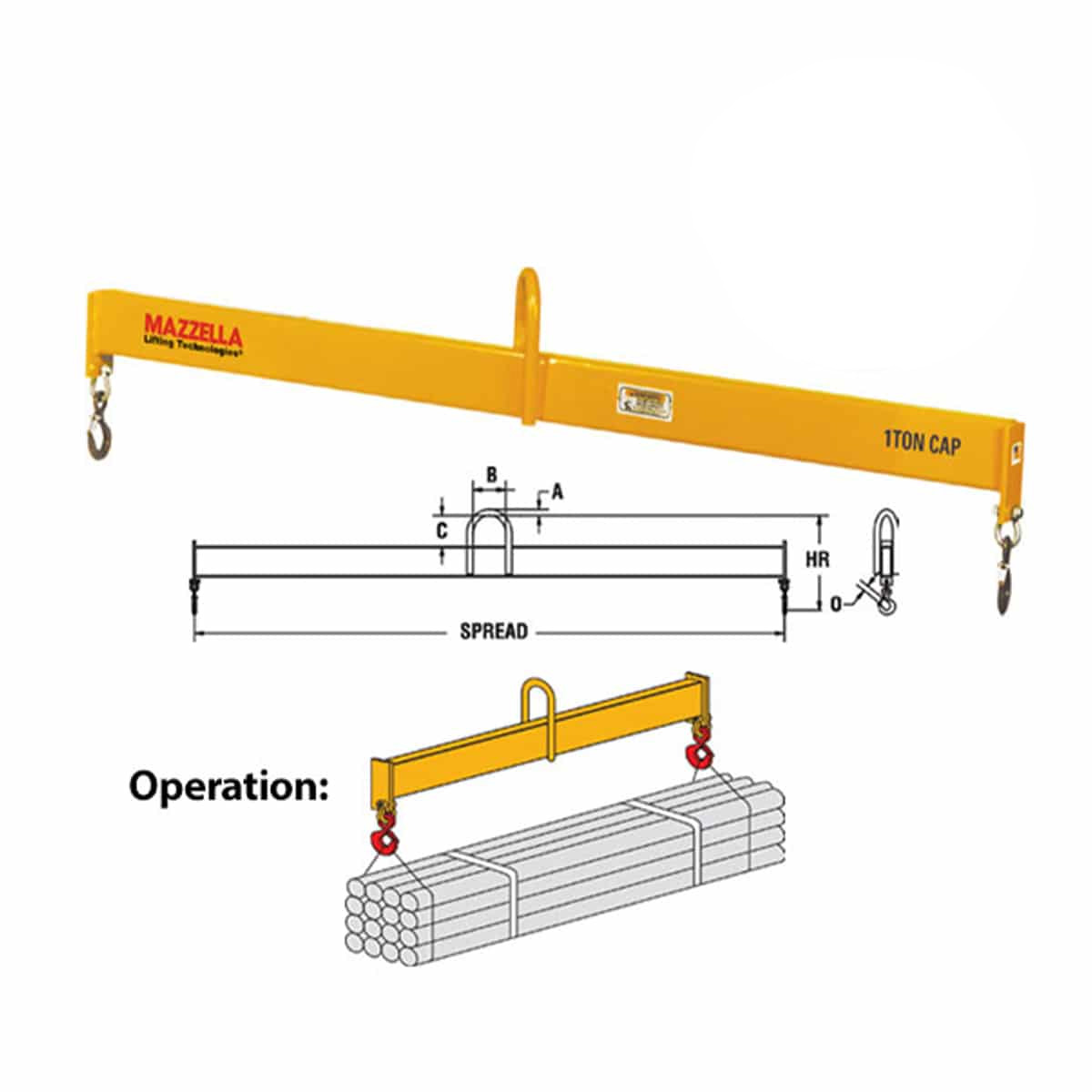 Fixed Spread Lifting Beams (Model 19)