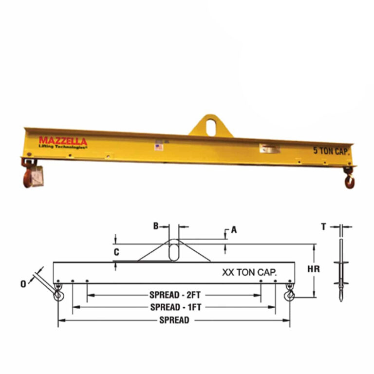 Low Headroom Multiple Spread Lifting Beams (Model 20)