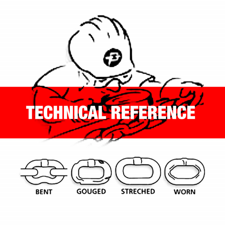 Peerless Chain and Sling Guidelines Mazzella