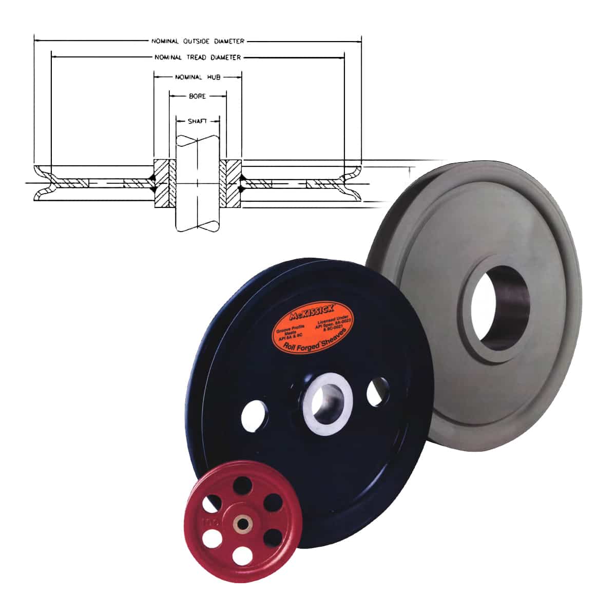 Wire sheave clearance