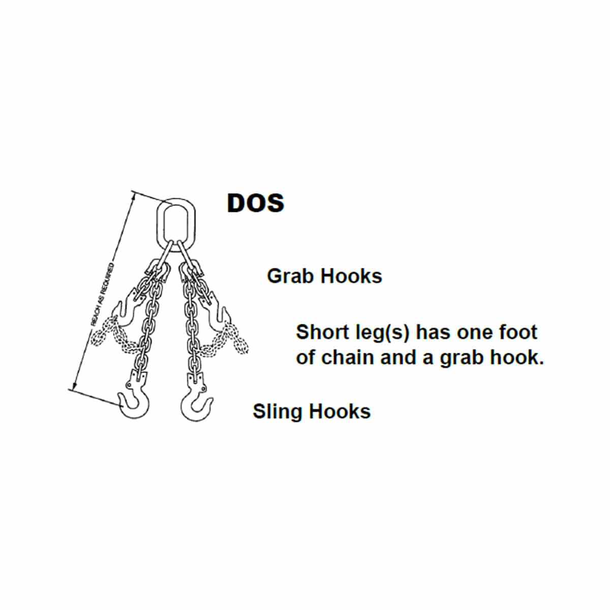 Peerless Kuplex® Grade 80 Mechanical Adjustable Double Chain Slings