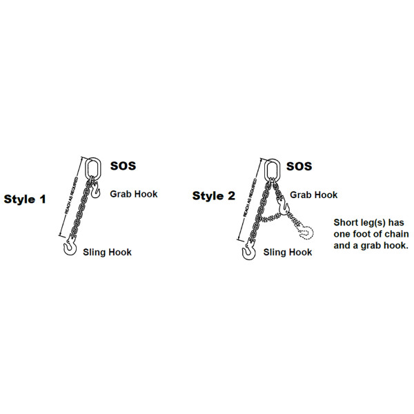 Peerless Kuplex® Grade 80 Mechanical Adjustable Single Chain Slings