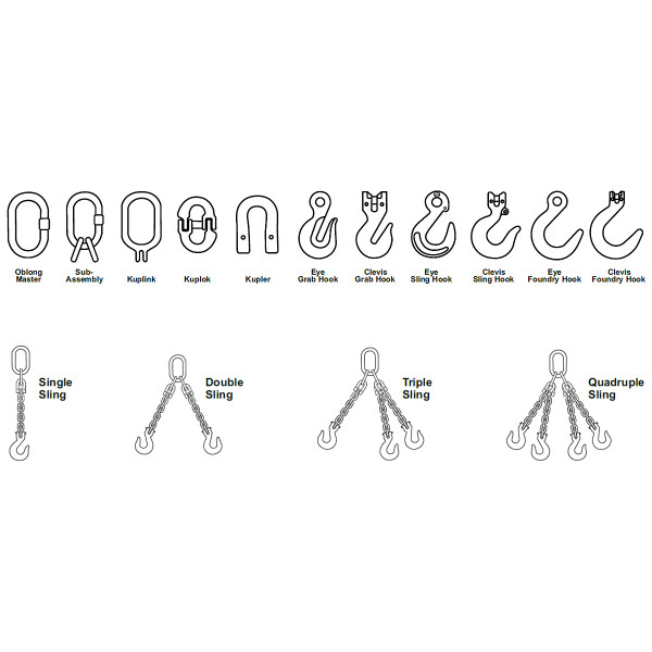 Peerless Accoloy® Kuplex® Component Reference