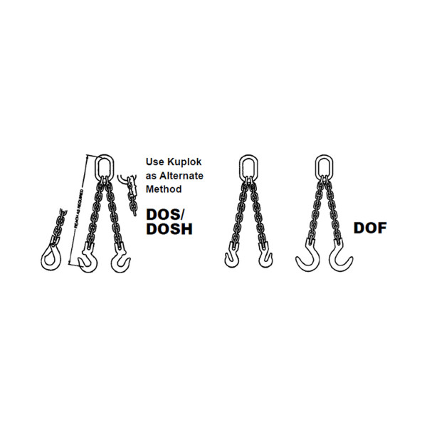 Peerless Kuplex® Grade 80 Mechanical Double Chain Slings