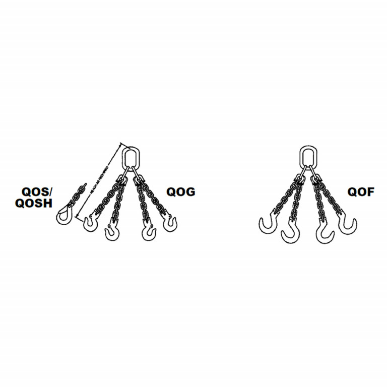 Peerless Kuplex® Grade 80 Mechanical Quadruple Chain Slings » Mazzella