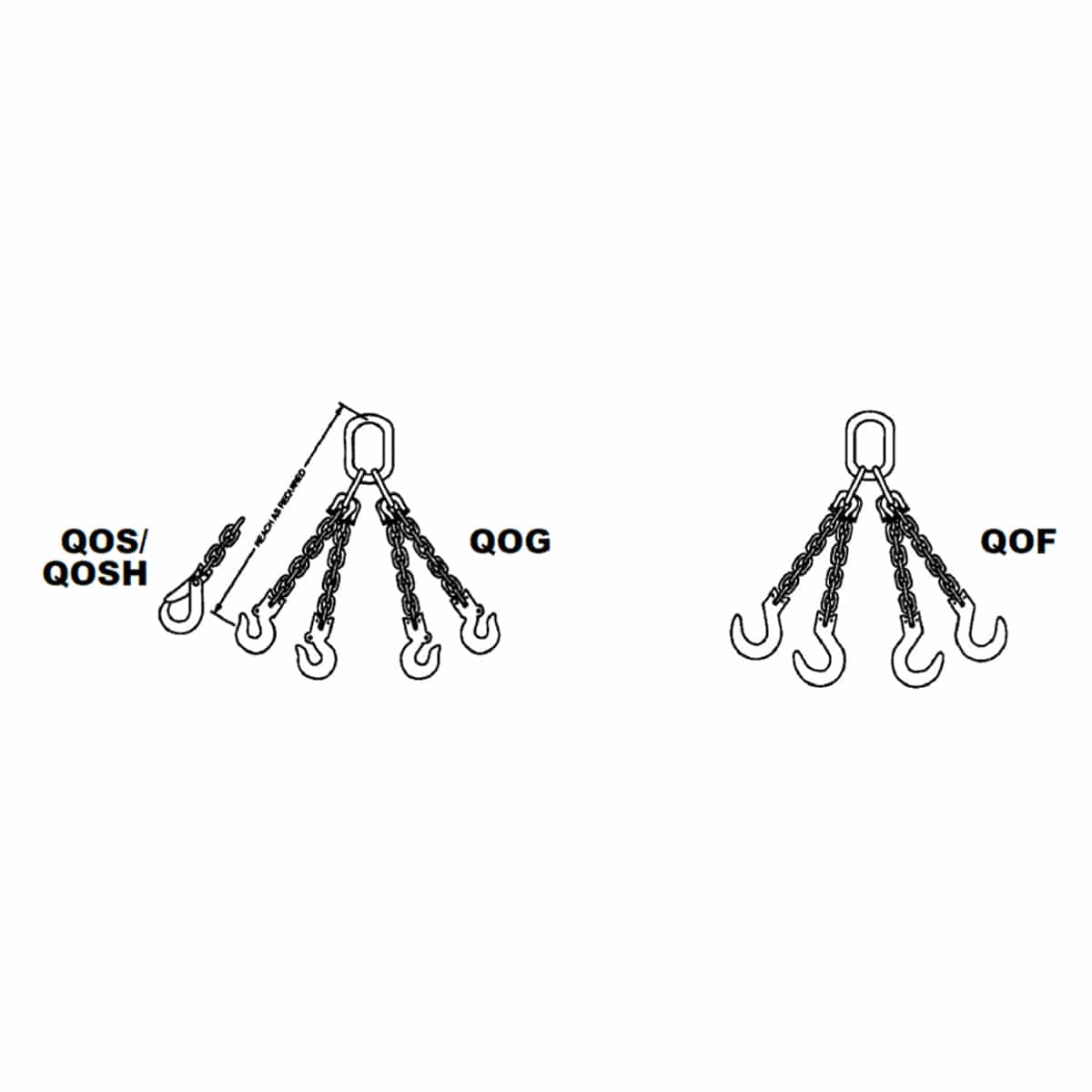 Peerless Kuplex® Grade 80 Mechanical Quadruple Chain Slings