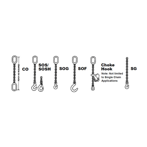 Peerless Kuplex® Grade 80 Mechanical Chain Slings (Single-Leg)