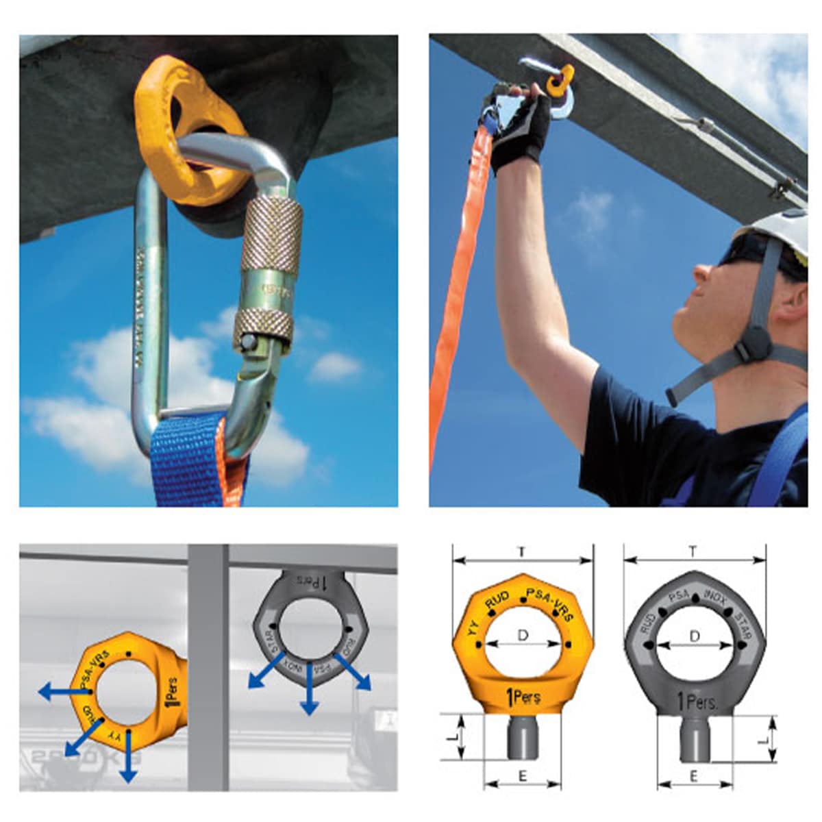 RUD Fall Protection Anchorage Points