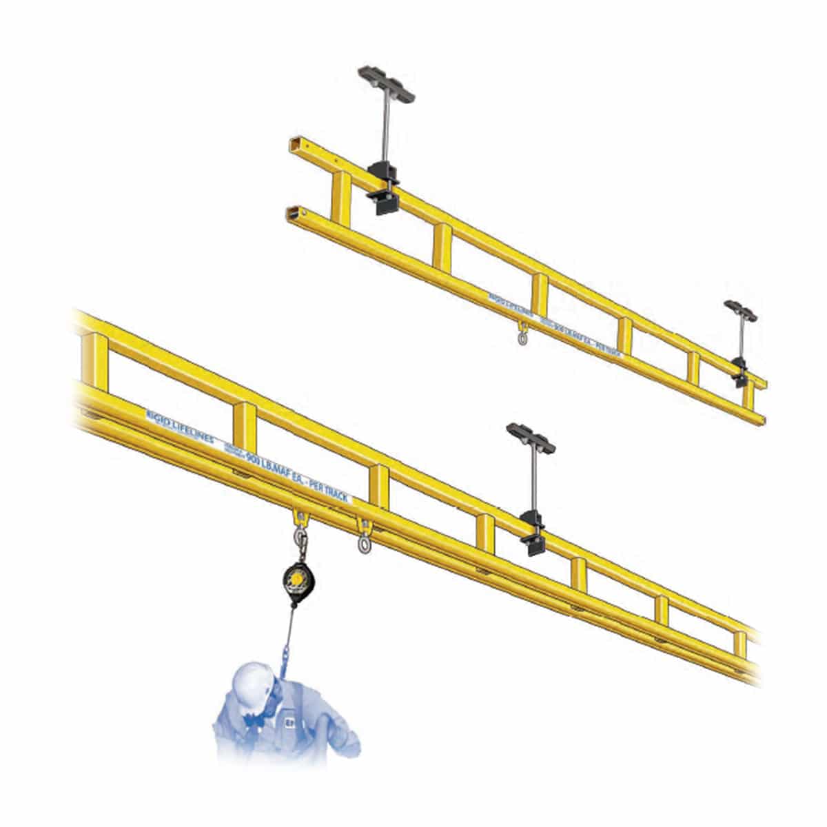 Rigid Lifelines Ceiling-Mounted Monorail