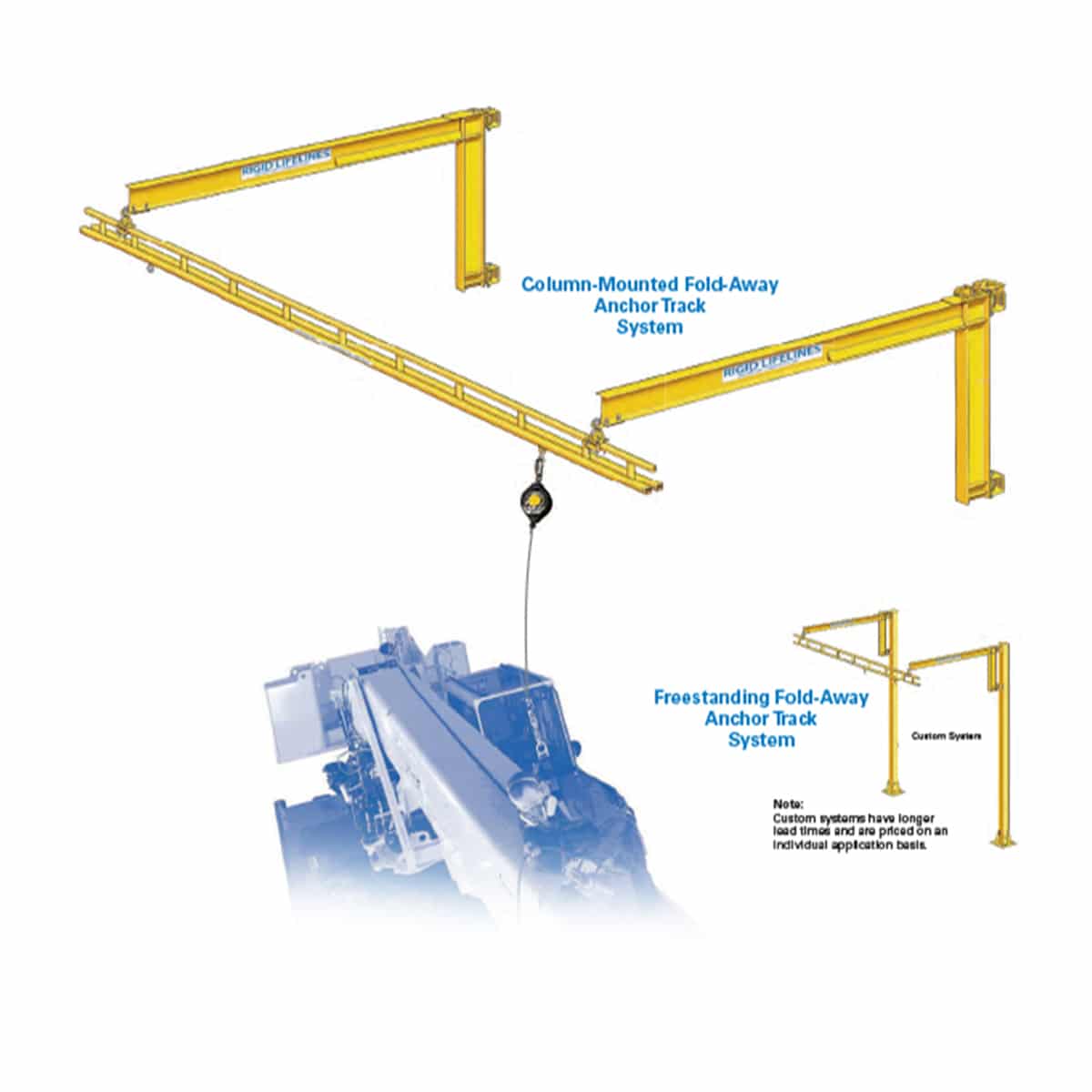 Rigid Lifelines Fold-Away