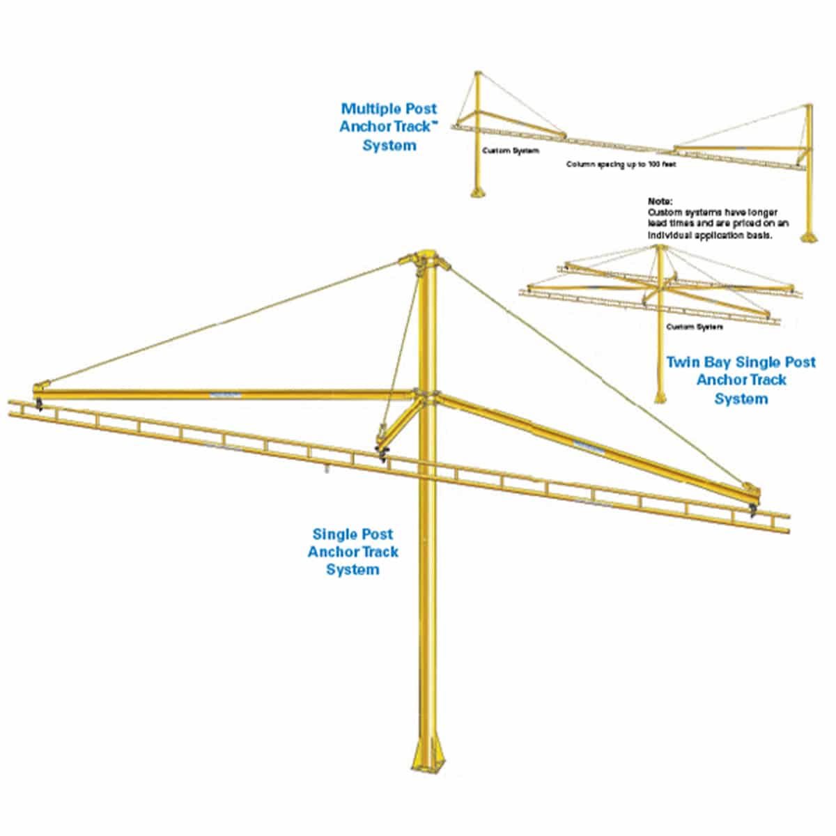 Rigid Lifelines Post Suspension