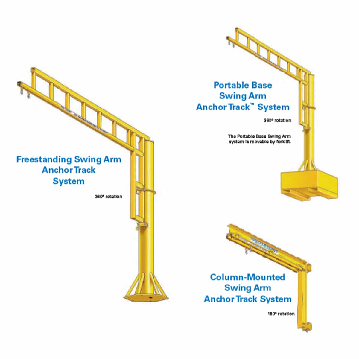 Rigid Lifelines Swing Arms