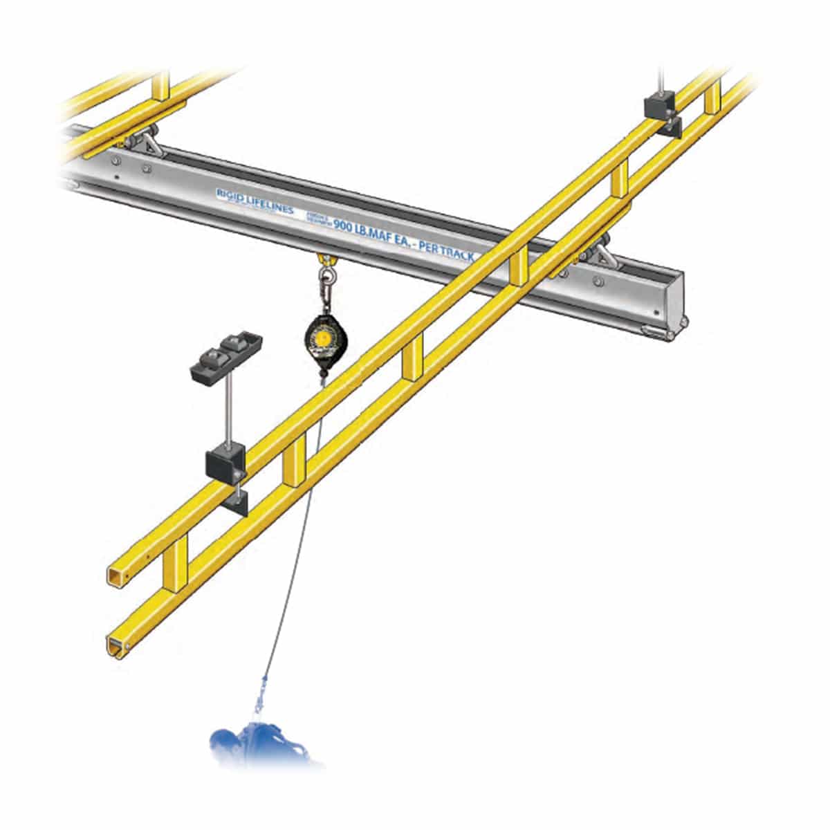 Rigid Lifelines Traveling Bridge