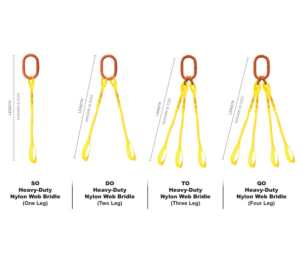 Multi-Leg Synthetic Web Sling Bridles
