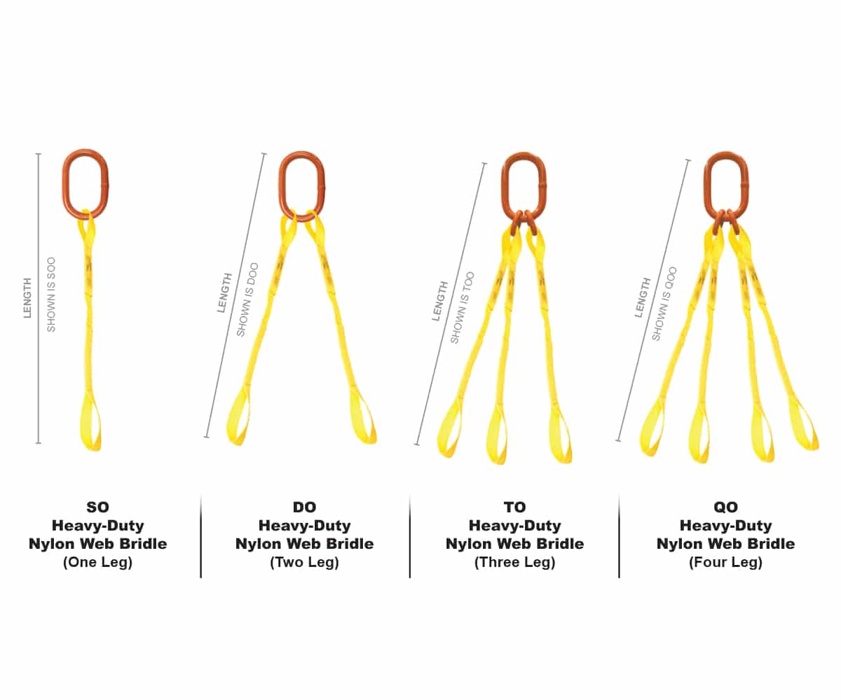 Multi-Leg Synthetic Web Sling Bridles