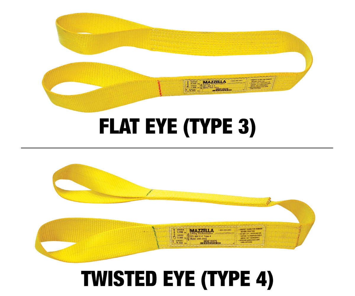 Eye and Eye Web Slings (Flat Eye or Twisted Eye)