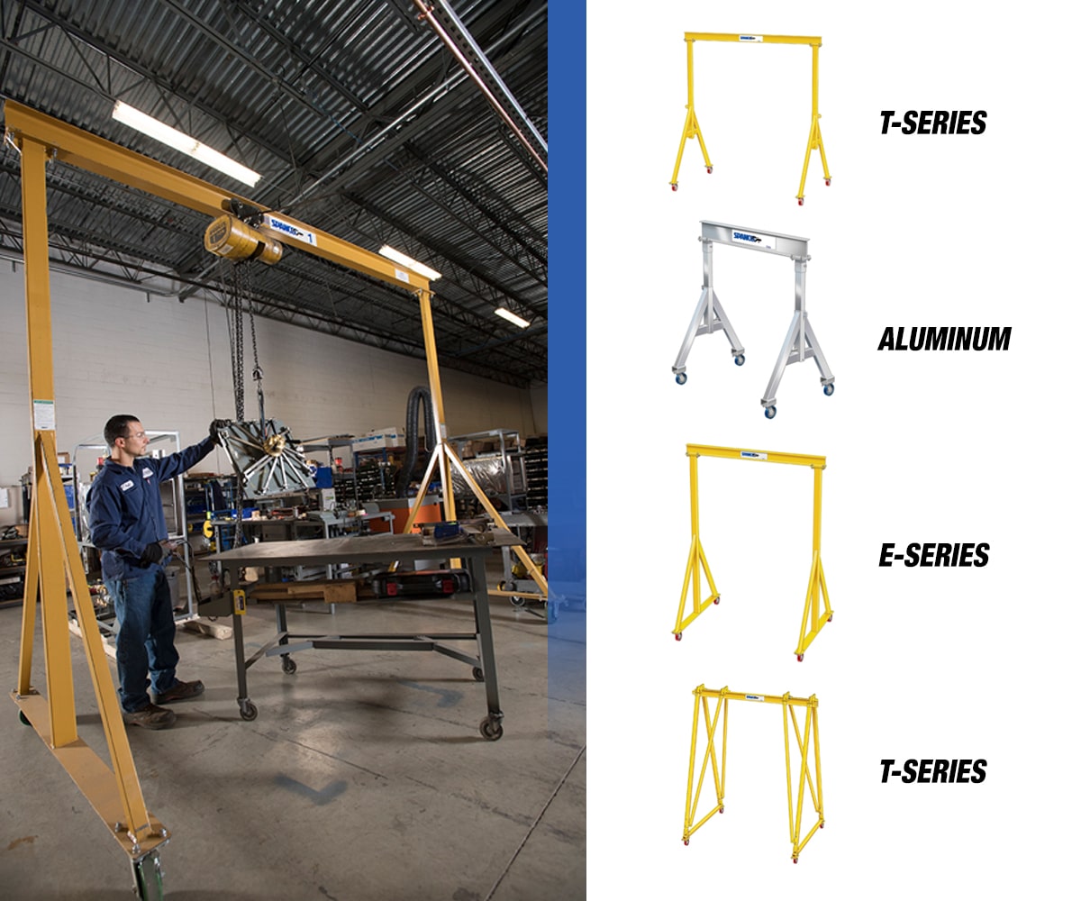 Portable Gantries
