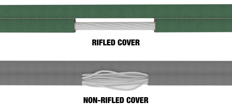 Twin-Path Rifled Vs. Non-rifled Covers