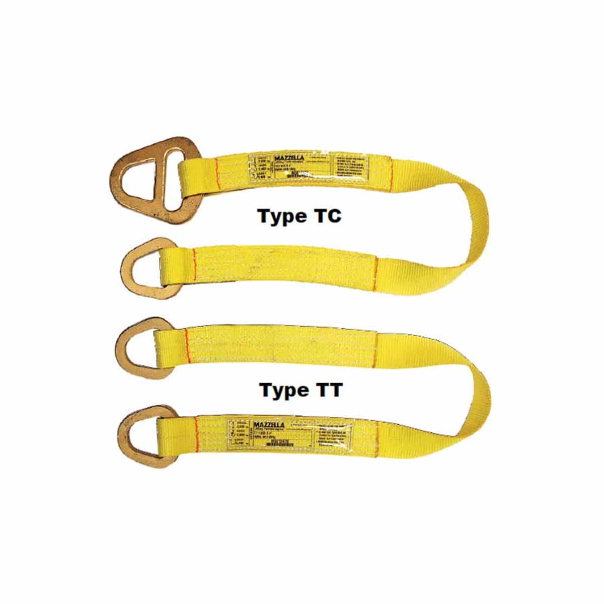 Type TT & Type TC Loop Eye Web Slings