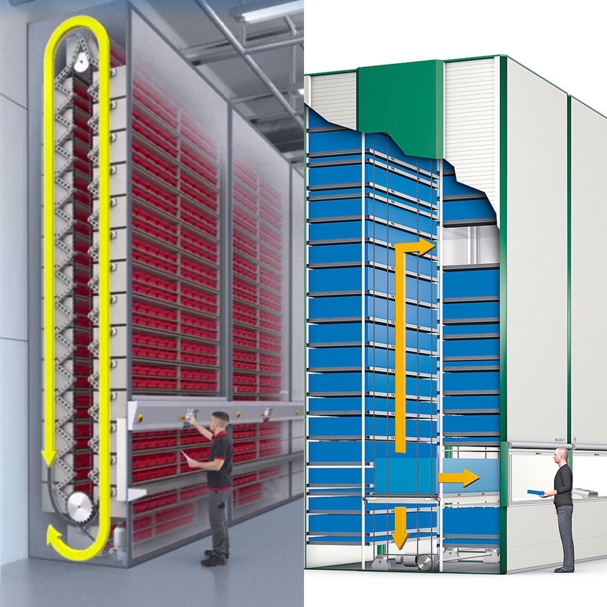 automated-storage-retrieval-systems-asrs-mazzella-companies