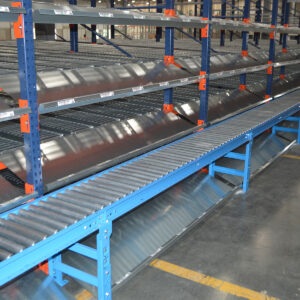 Gravity Conveyors