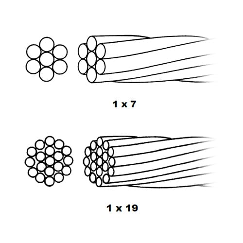 1 x 7 and 1 x 19 Galvanized Guy Strand
