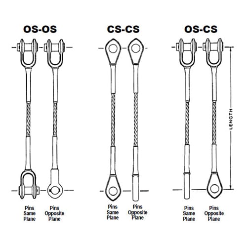 Swage Socket Assemblies (Boom Pendants)