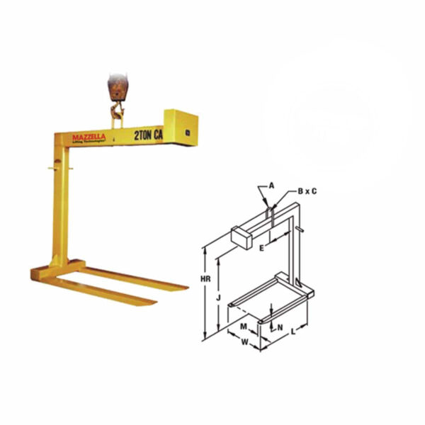 Standard Fixed Forks Pallet Lifters (Model 90)