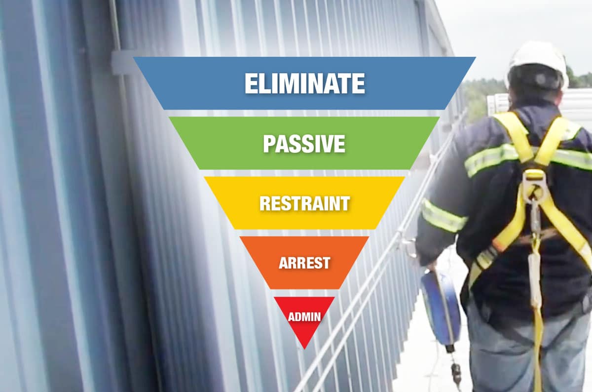 OSHA Hierarchy of Controls: Reducing Hazards for Working at Height: Featured